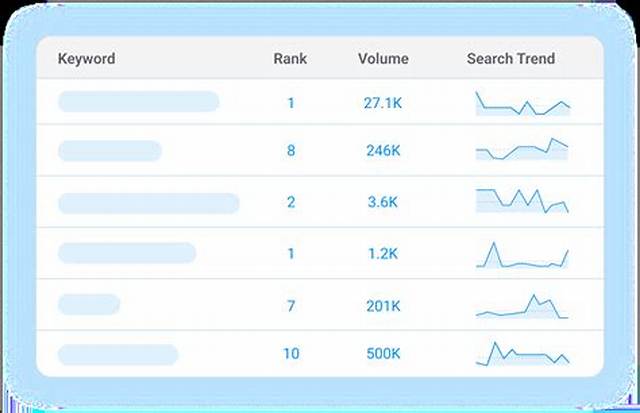 Ultimate Free Website Keyword Rank Checker: Instantly Boost Your Visibility